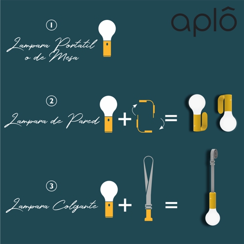 Detalle de las opciones de lamparas Aplo, colgantes, de pared o de mesa